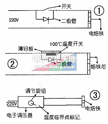 烙铁头与其它焊接材料与附件与电源防雷箱怎么安装的