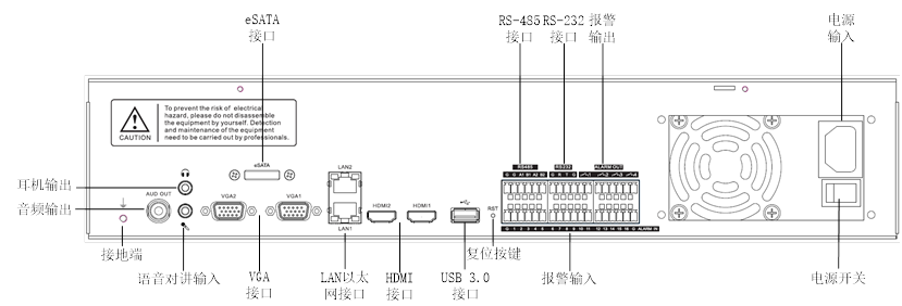 车载影碟机与纯水机工作原理视频