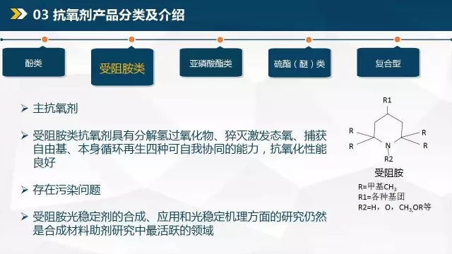 抗氧剂与纺织用品包括什么