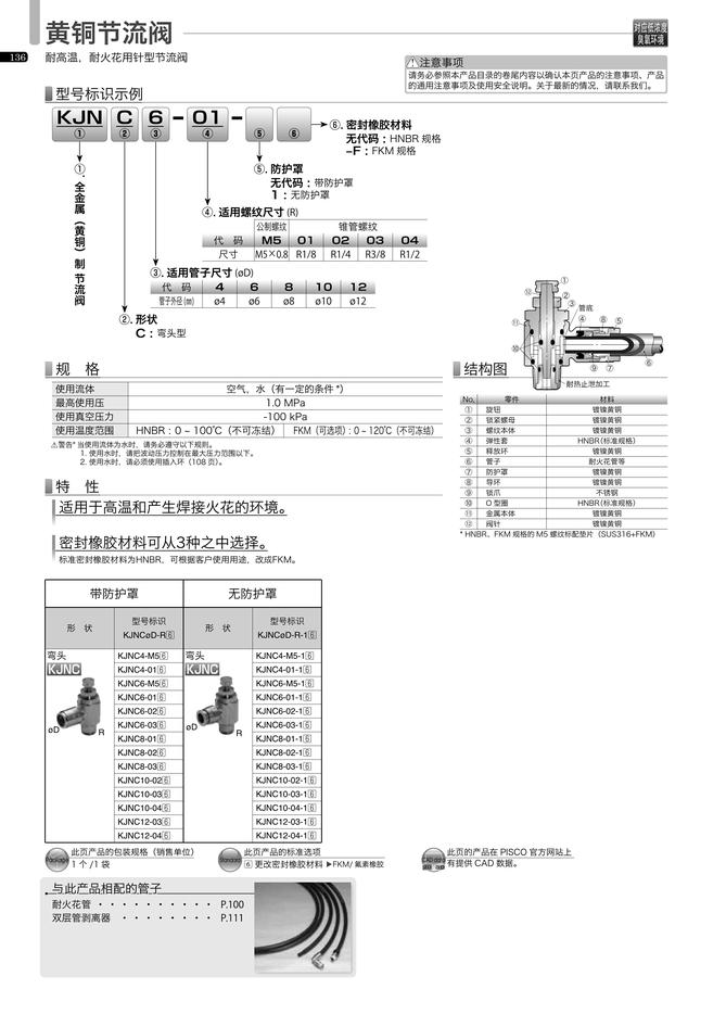 节流阀与纺织器材杂志