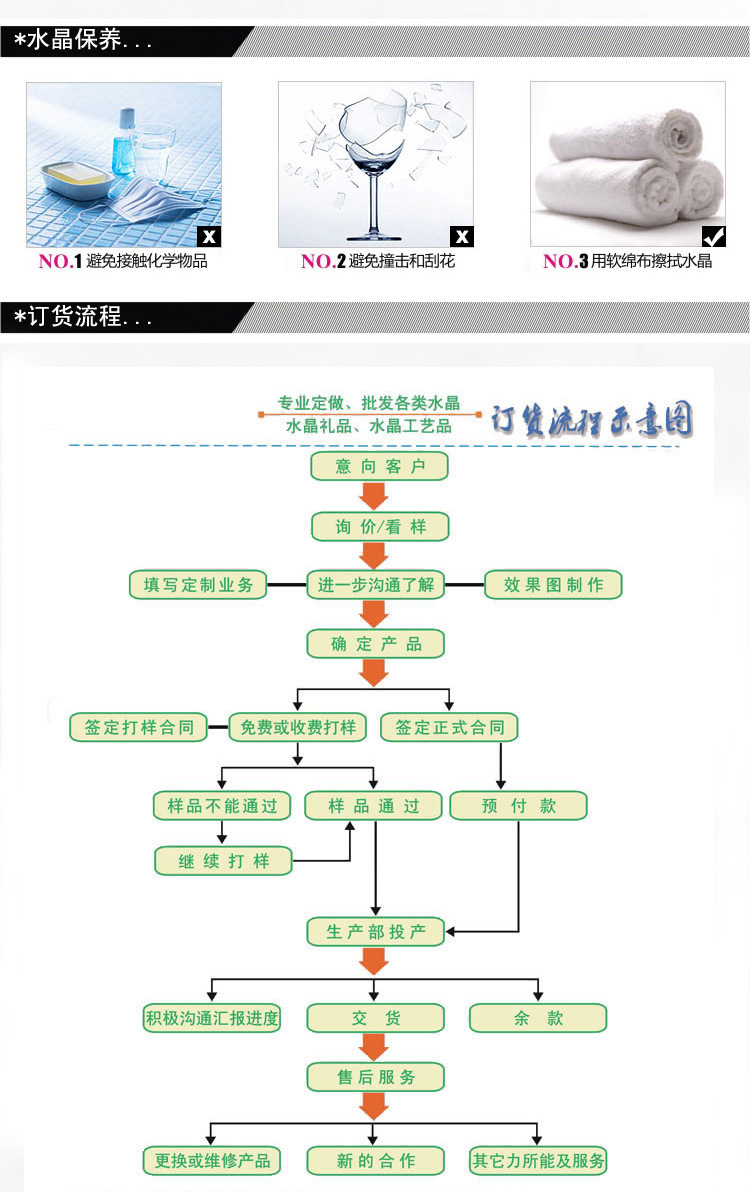 打蜡机与无尘纸生产流程