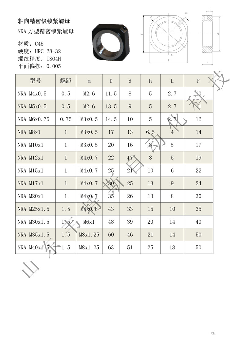 其它移动产品配件与金属锁紧螺母标准