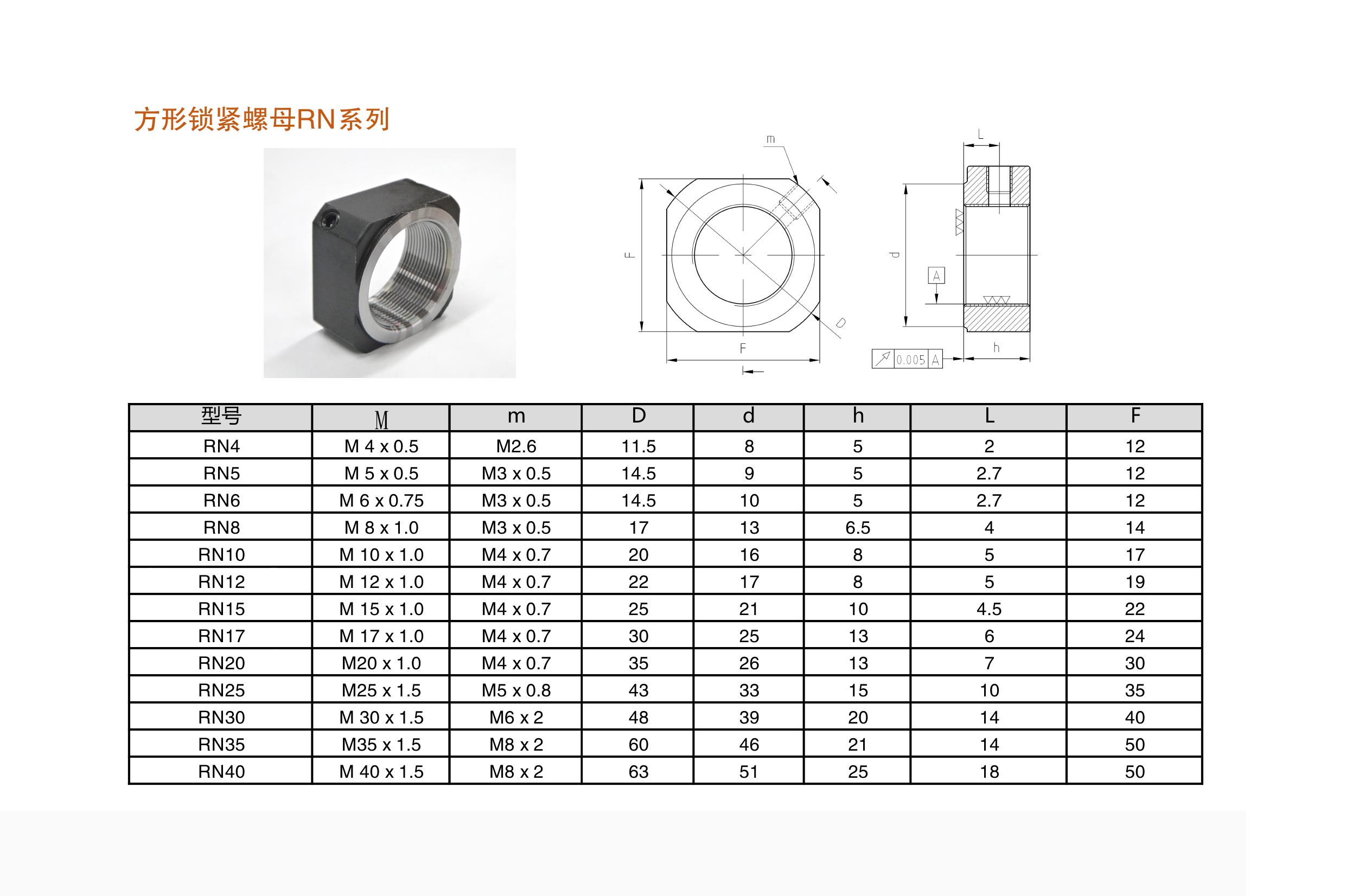 皮革礼品盒与金属锁紧螺母标准