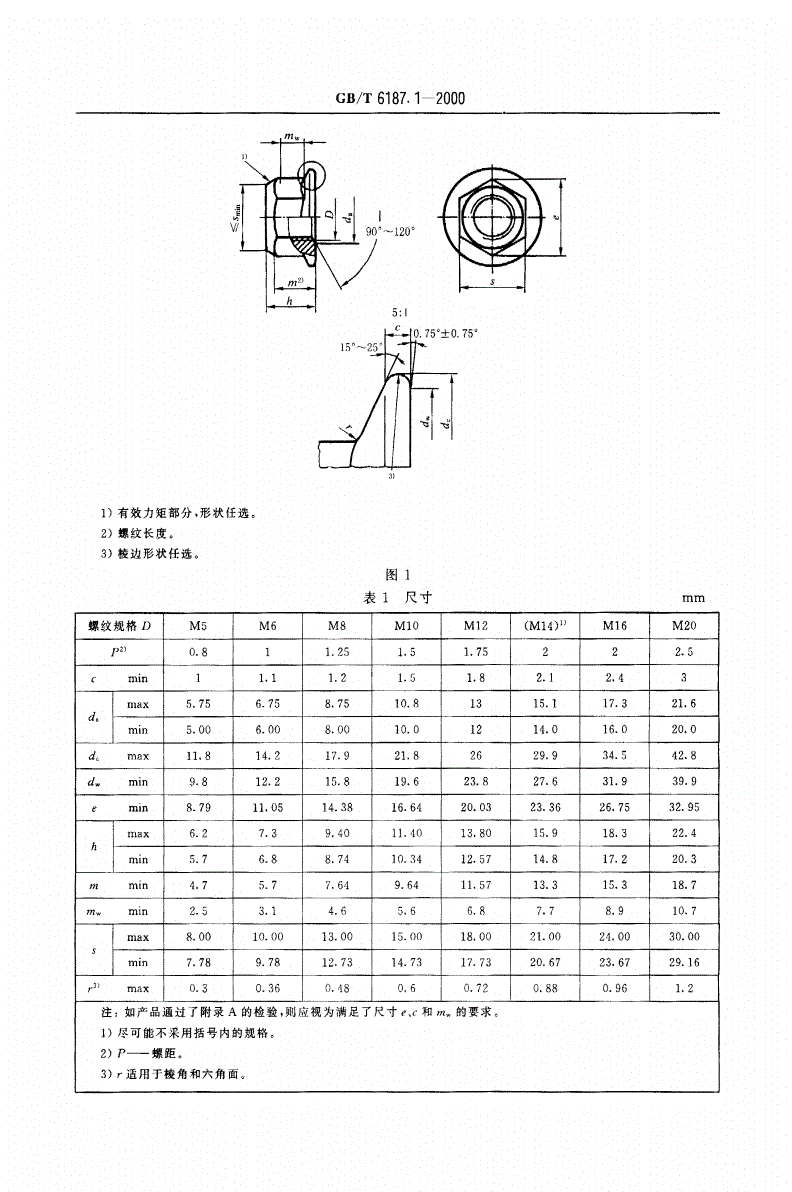 防爆玻璃与金属锁紧螺母标准