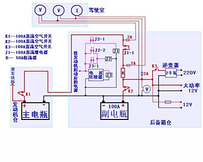 五金配件与车载逆变器接法