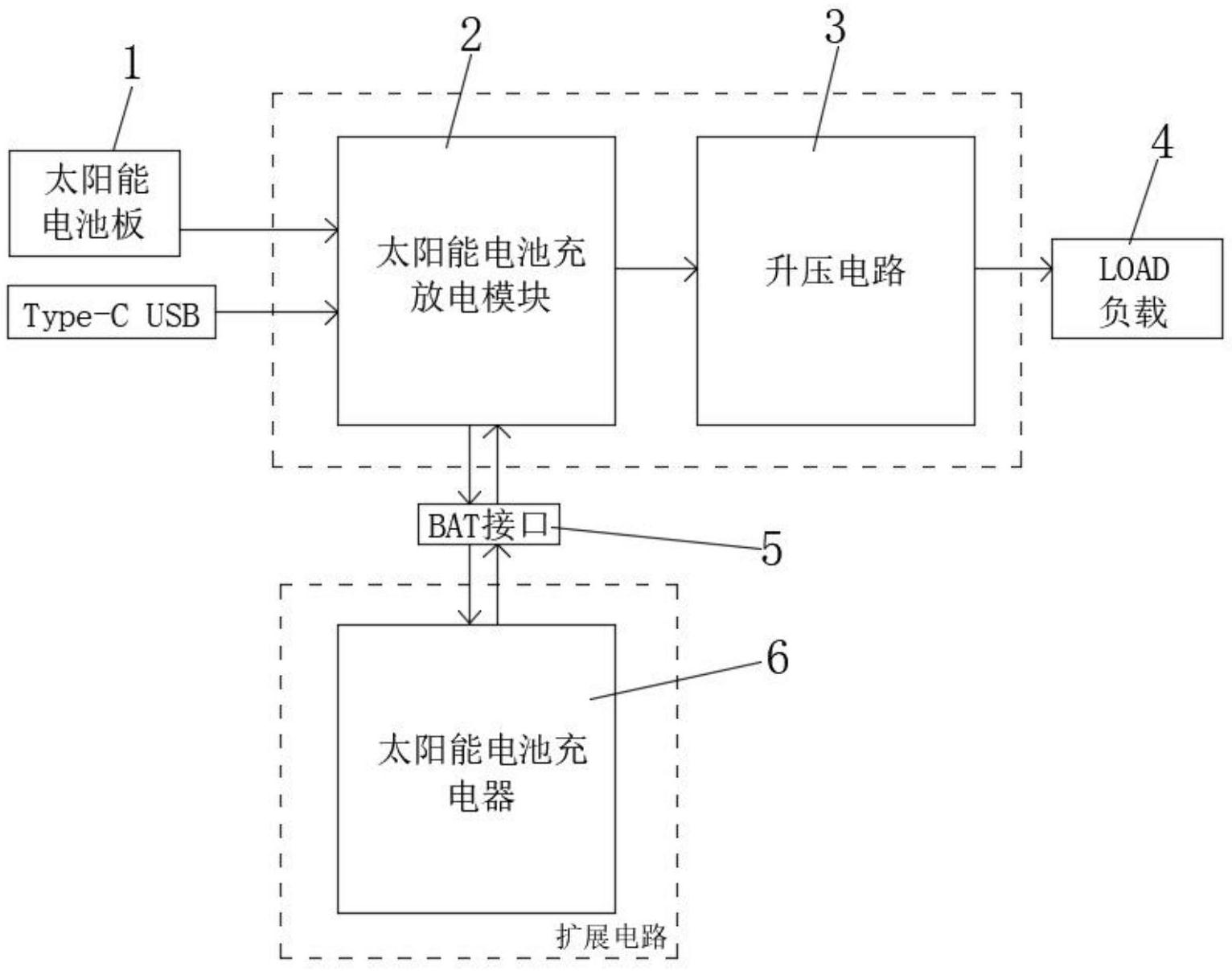 无纺布礼品袋与太阳能给电池充电电路