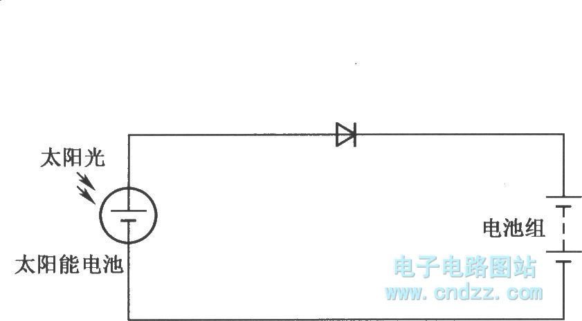 无纺布礼品袋与太阳能给电池充电电路