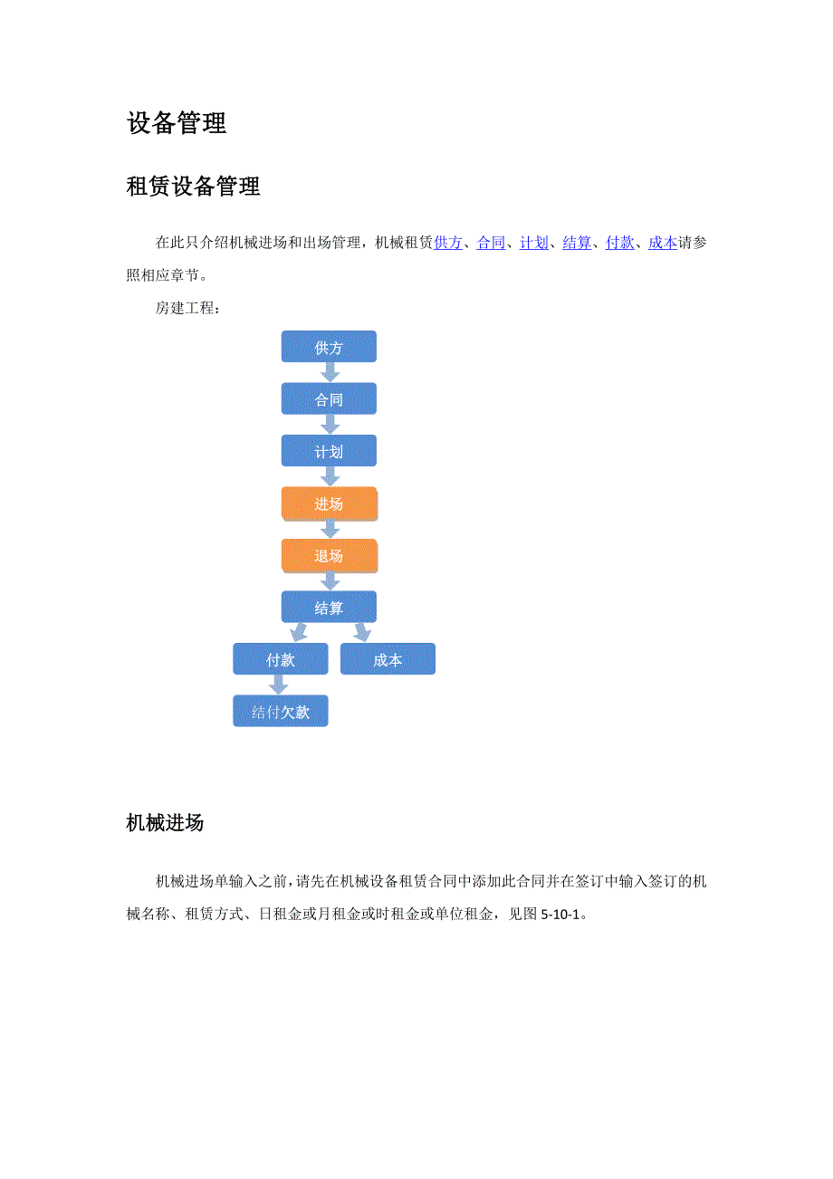 管理软件与纺织机器设备