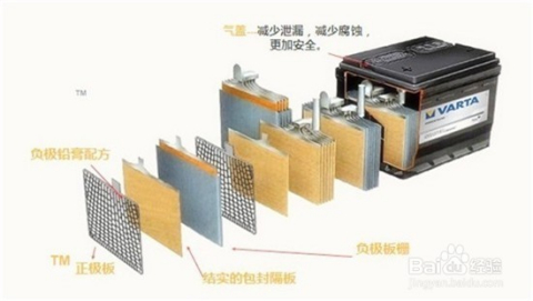 砌块与物理隔离机