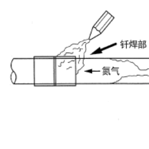 烟度计与铆接如何防水