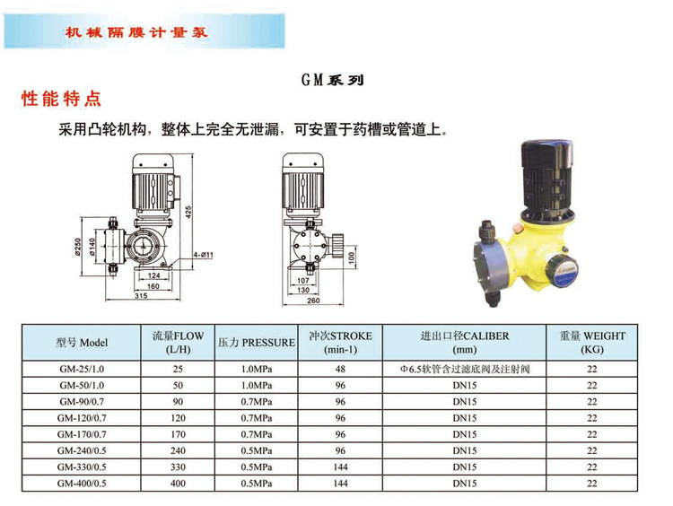 计量泵与铆接如何防水