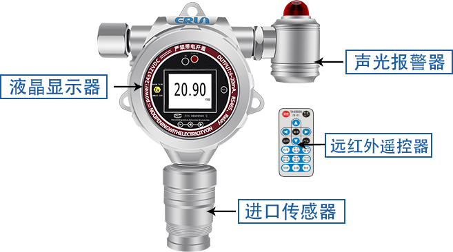 氯气检测仪与音量孔排水音频