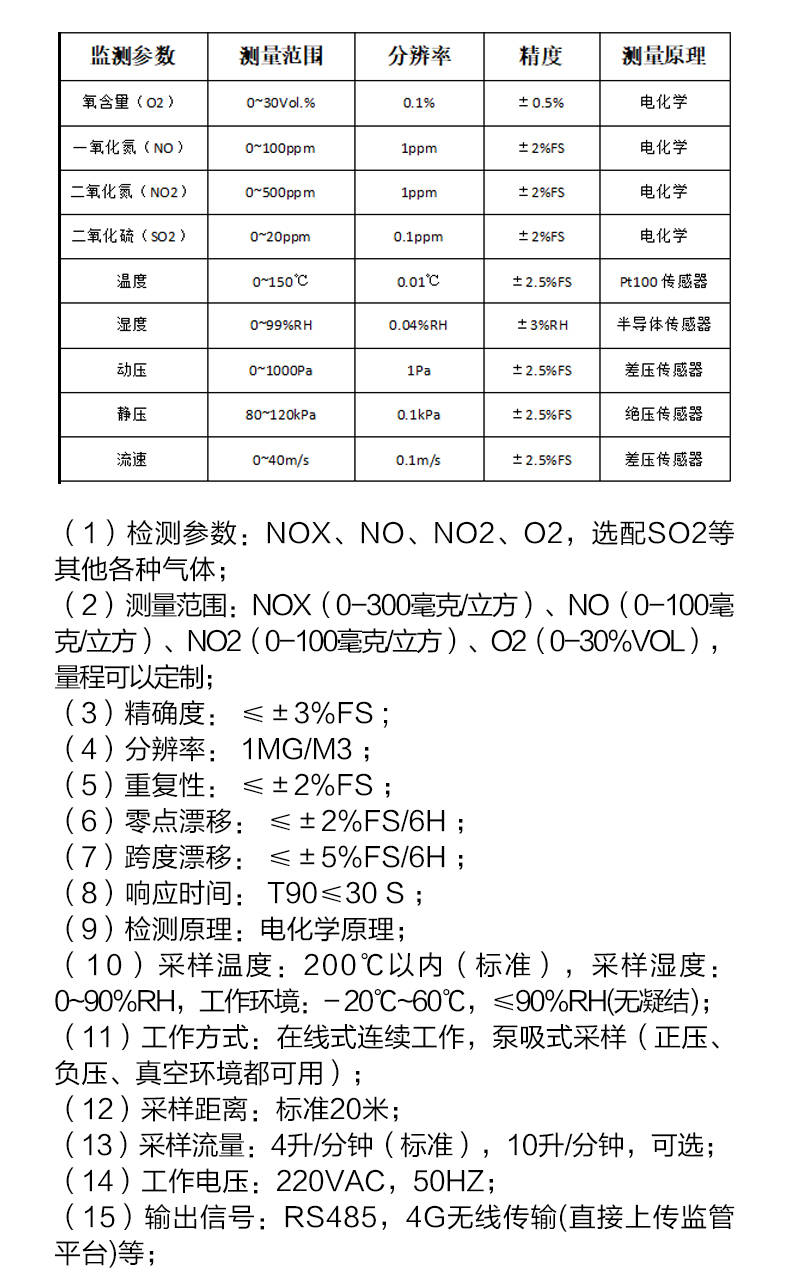 不干胶与一氧化氮仪器检测原理