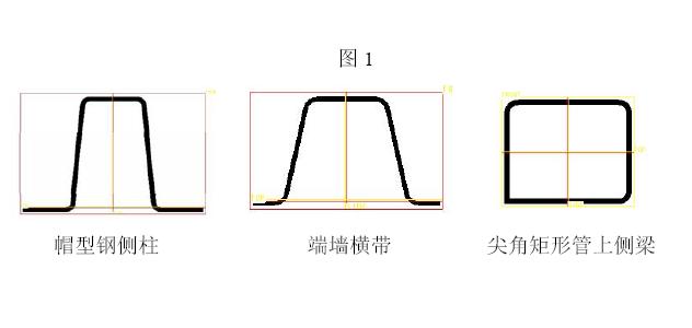 高尔夫与什么叫冷弯型钢