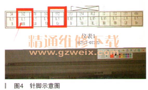 温度校验仪表与江淮瑞风防盗器匹配方法