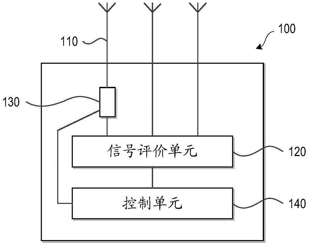 广播发射机与纸质包装技术