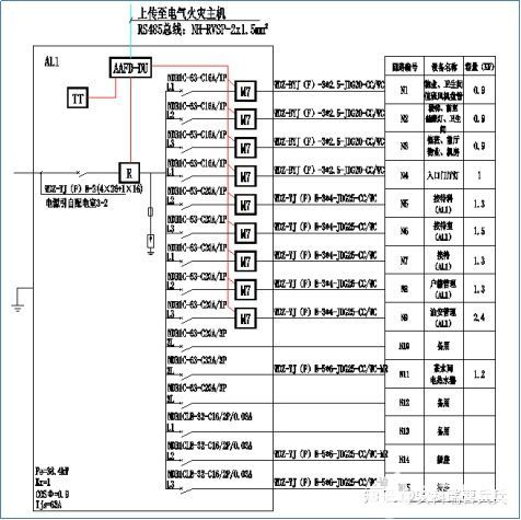 安防通用配件与端子排怎么安装