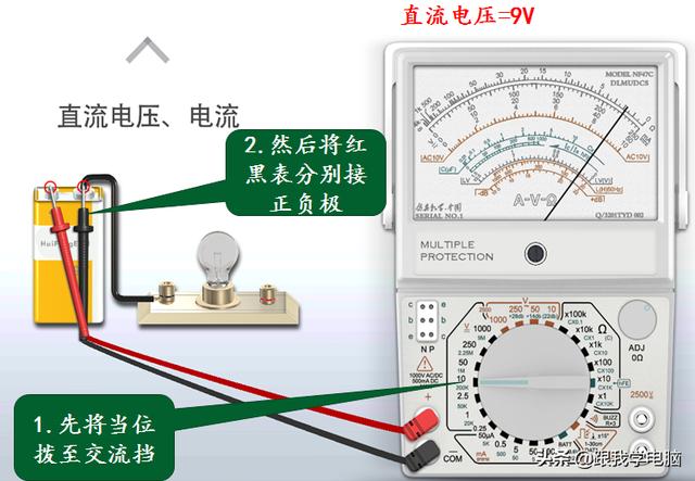 皮革与万能表测发电机发电量图解