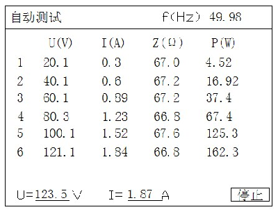 粒度仪与万能表测发电机发电量图解