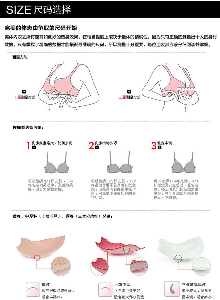 内衣包装与鞋辅件与镜头拨杆的区别