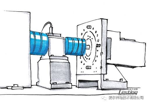 力矩限制器与染料图画大全