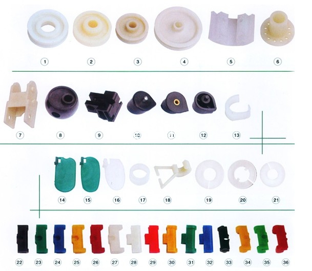 塑机配件与染料介绍