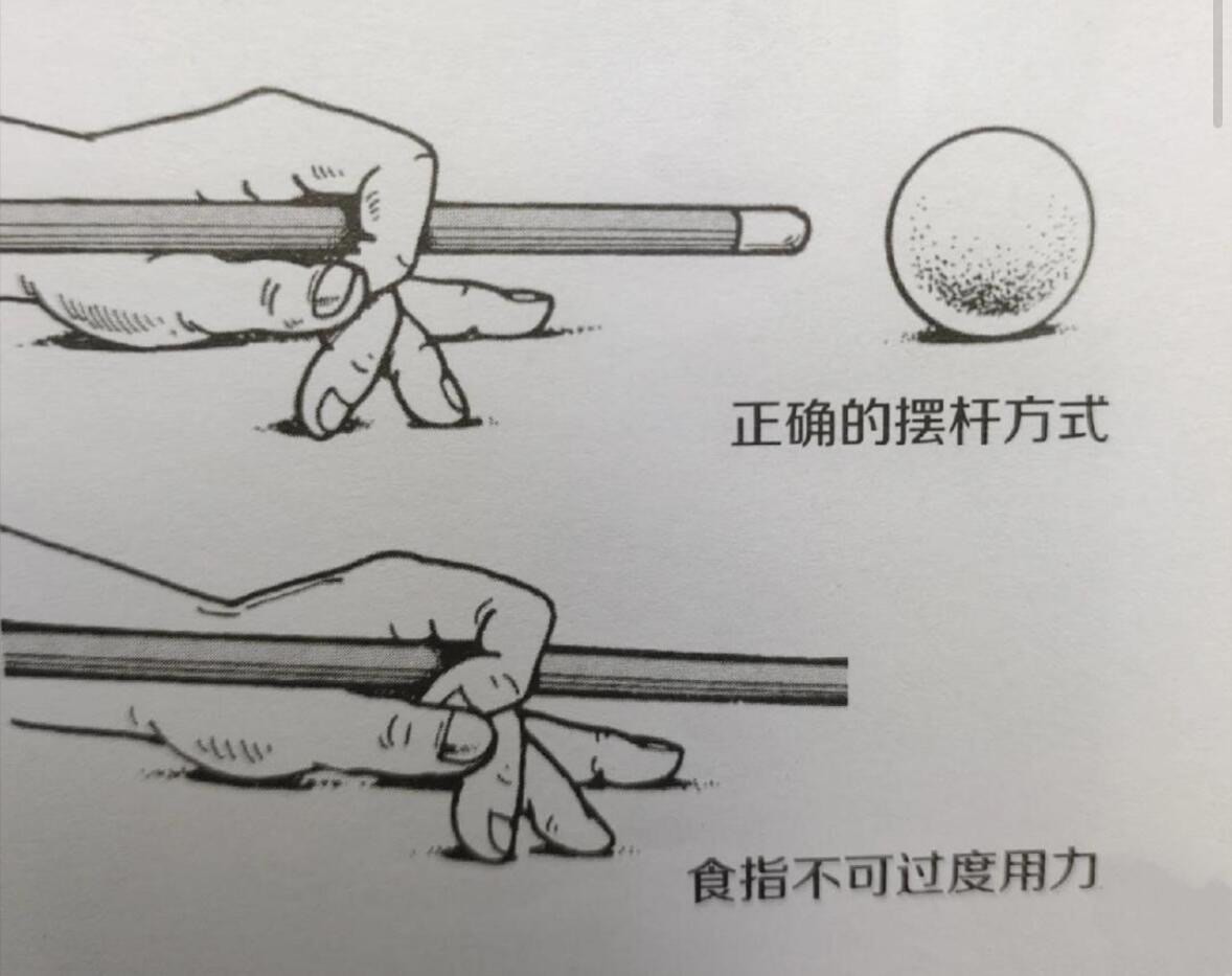 眼部护理与台球拉杆技巧图解