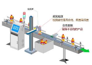 灯笼与喷标机工作原理