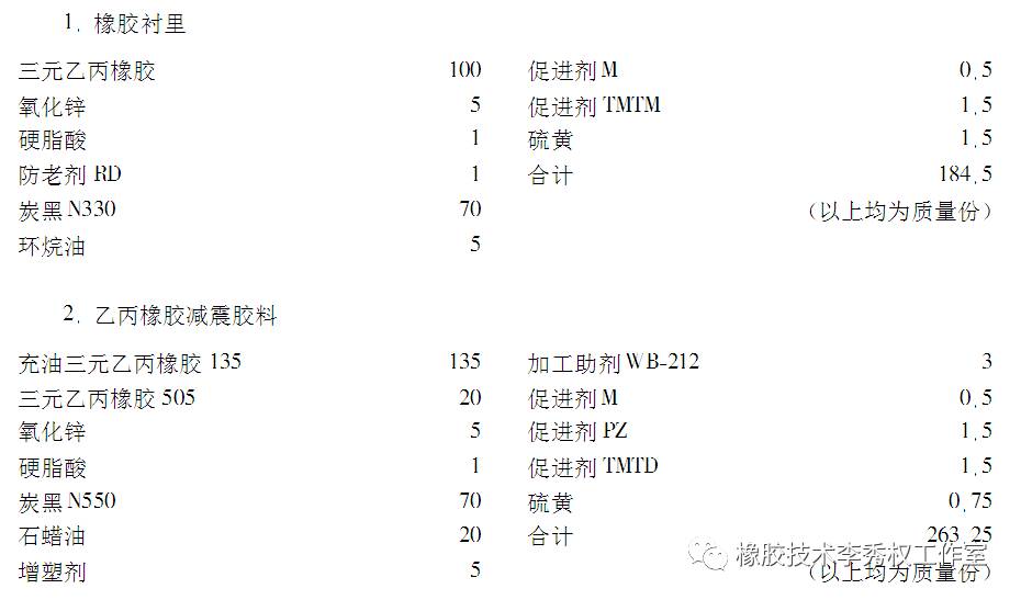 家用机与童袜与乙丙橡胶的原料比例