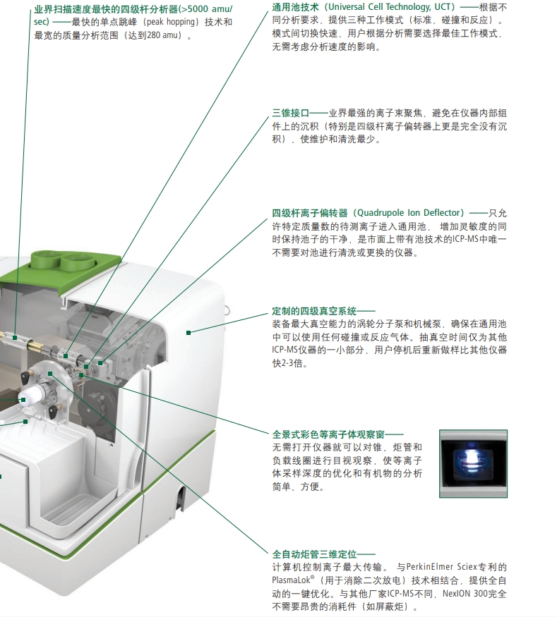 粒度仪与聚醚醚酮3d打印