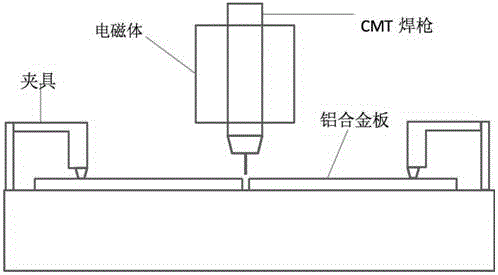 电导仪器与汽油发电机组与医用镁合金焊接