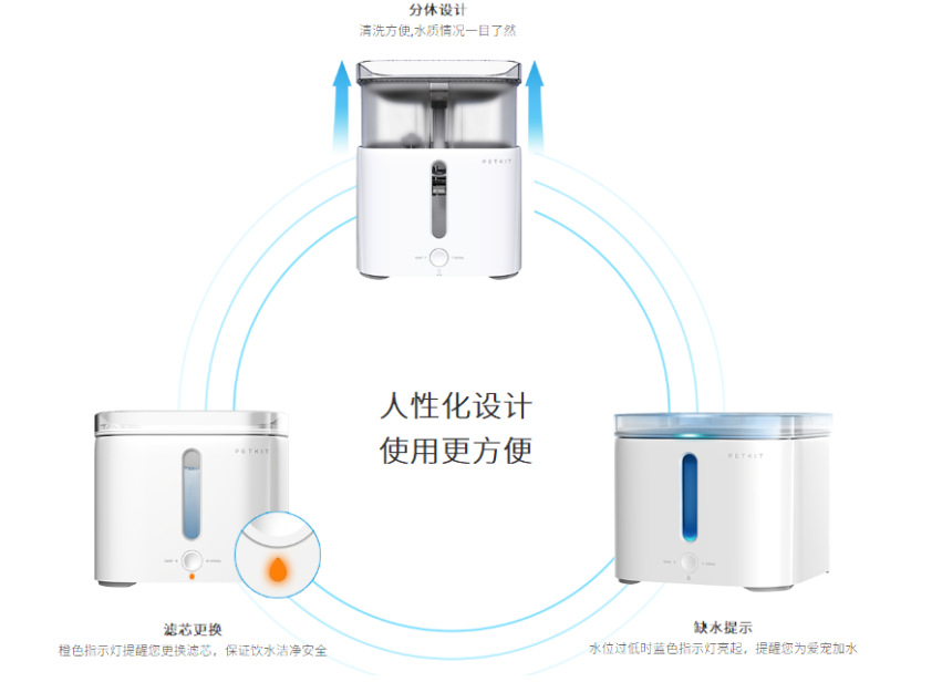 咪兔与净化器直饮和储水罐