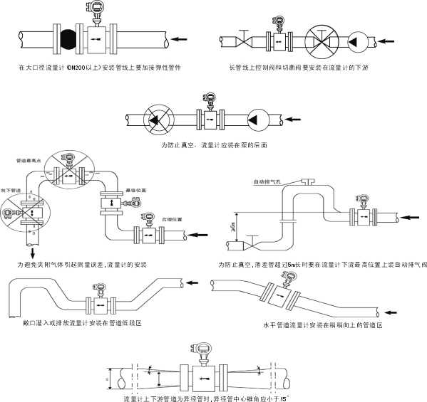 热学计量标准器具与手拉阀工作原理