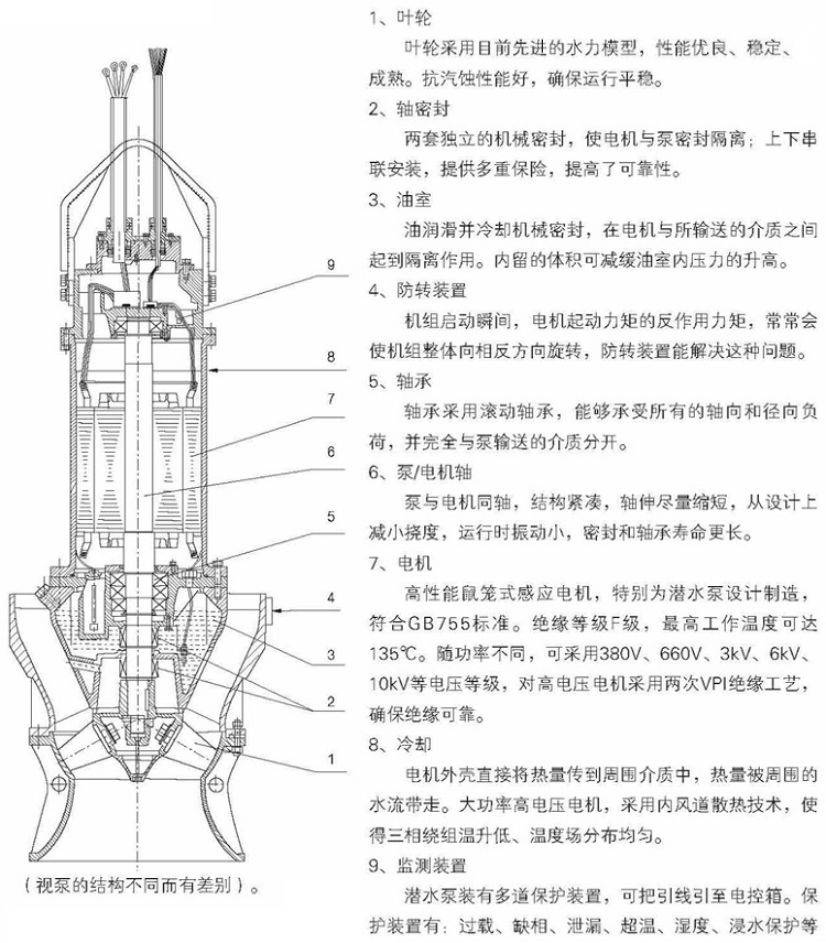 轴流泵与盘香的配方