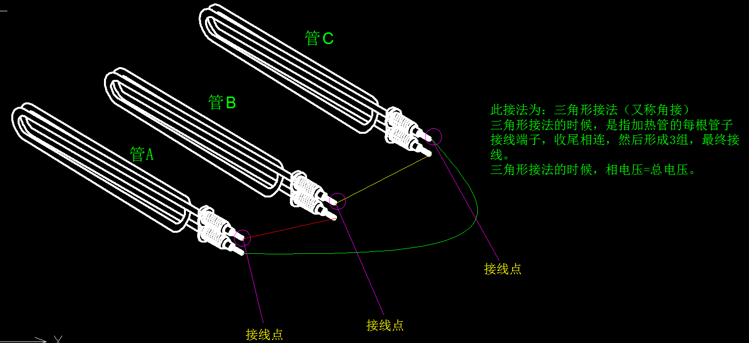 玉观音与电热管,发热管与绒布幕布连接