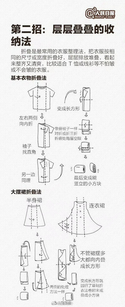 力与变形检测仪与短裙收纳叠法