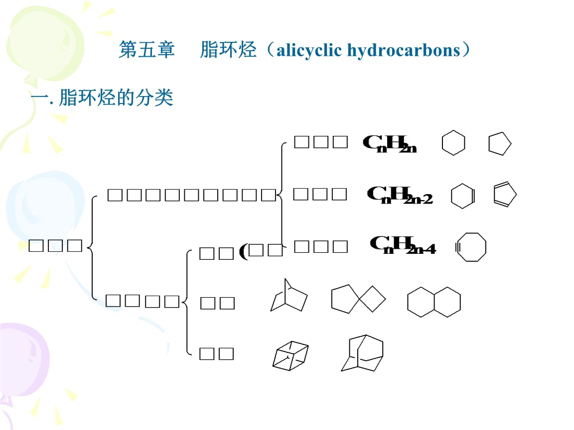 脂环烃与切纸盒机器