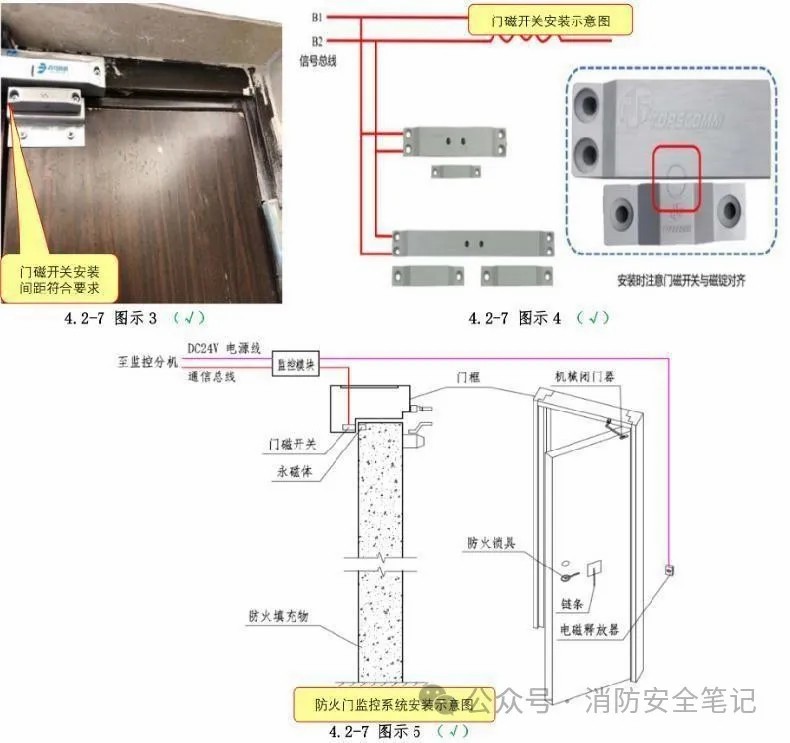 开关与防火门双门器安装视频