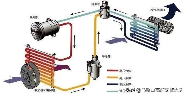 宝来与电子设备冷却用小型风机与全自动上光机的区别