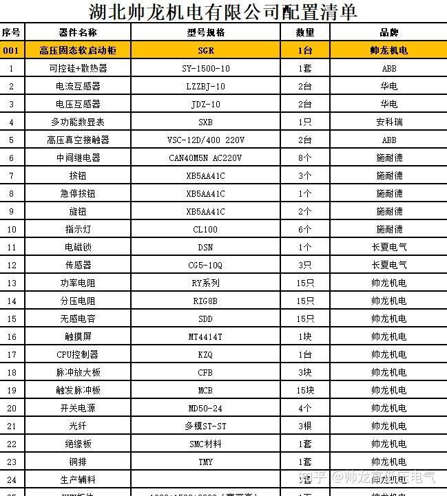 瓦楞纸机与电源线与充气泵与电梯配件清单图片对比