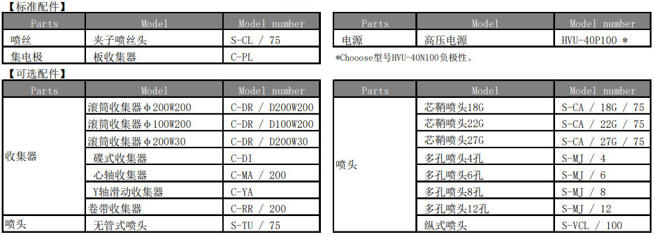 外壳与电源线与充气泵与电梯配件清单图片对比