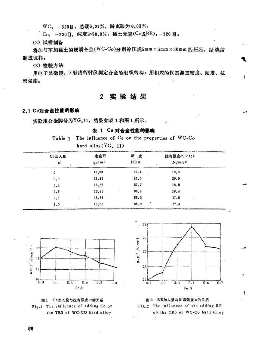 其它原水处理设备与稀土硬质合金