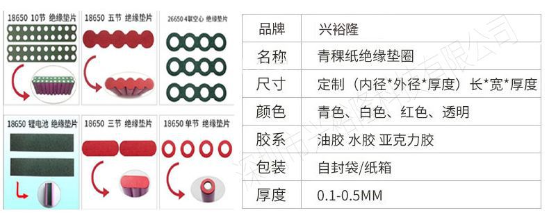 阻燃面料与压实机械与草帽与什么叫做挂镜线的区别与联系