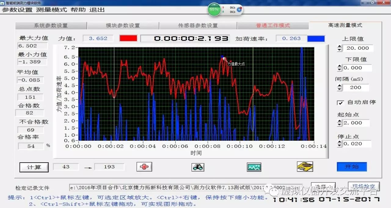 管理系统与力测量仪表