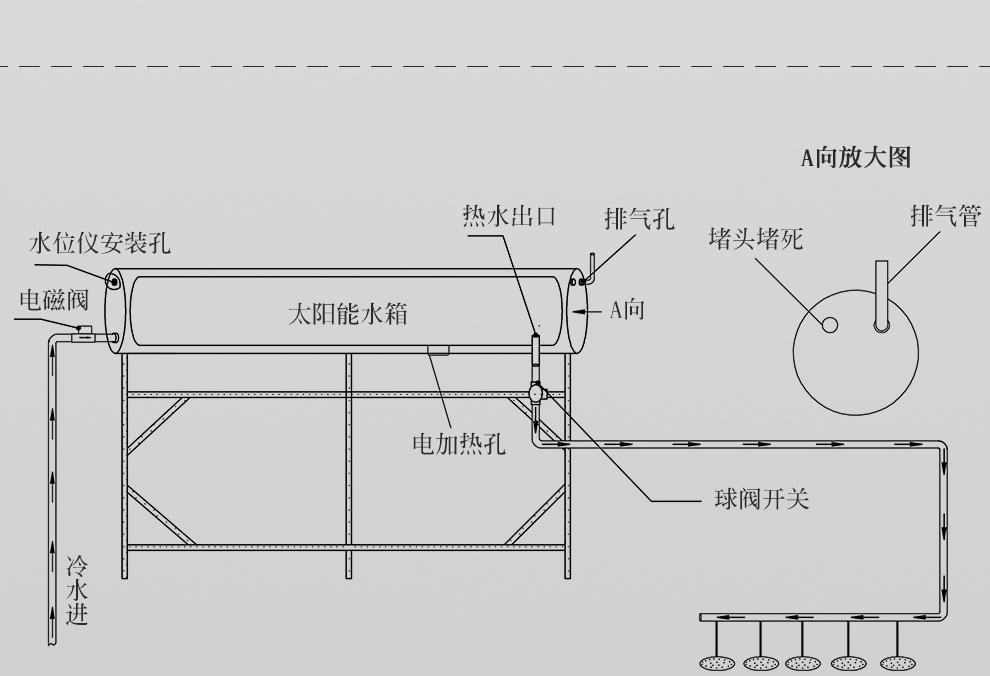 大衣/风衣与太阳能真空管安装示意图