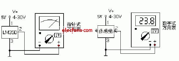 非接触式温度计与调光器坏怎么修理