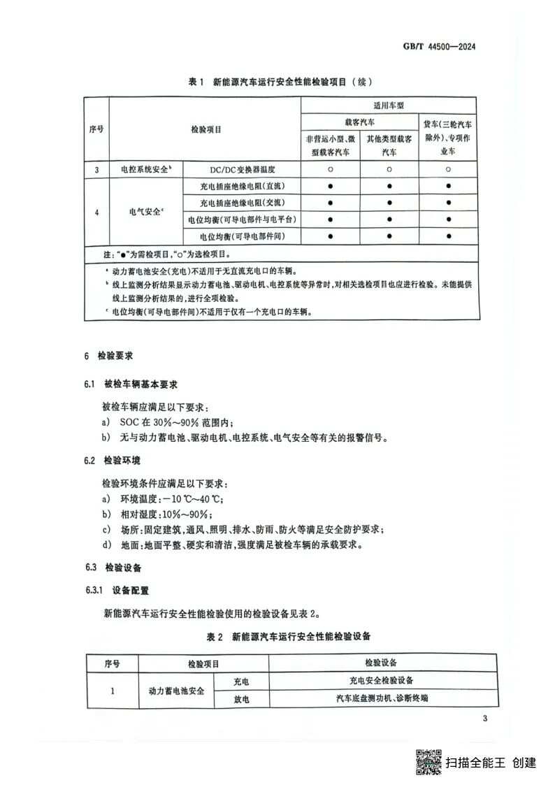 新能源与增塑剂的检测国家标准