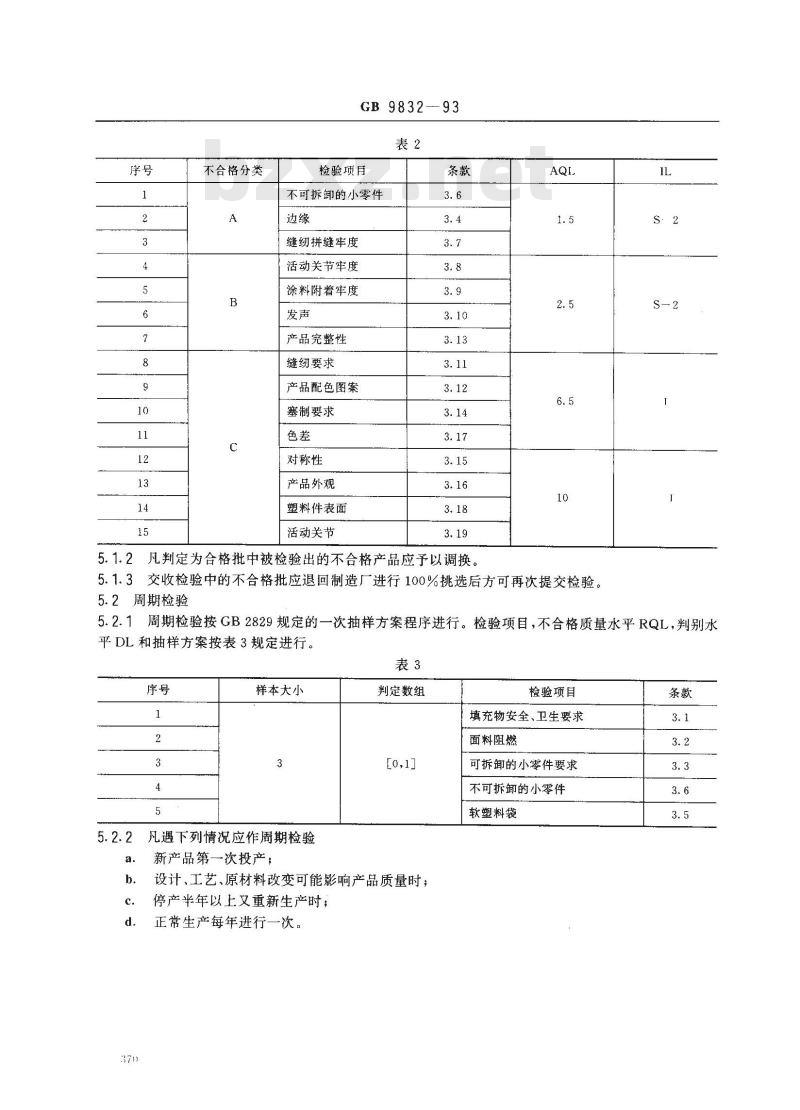 纸玩具与增塑剂的检测国家标准