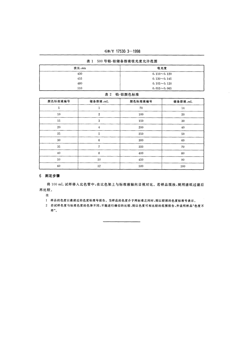 复示仪与增塑剂的检测国家标准