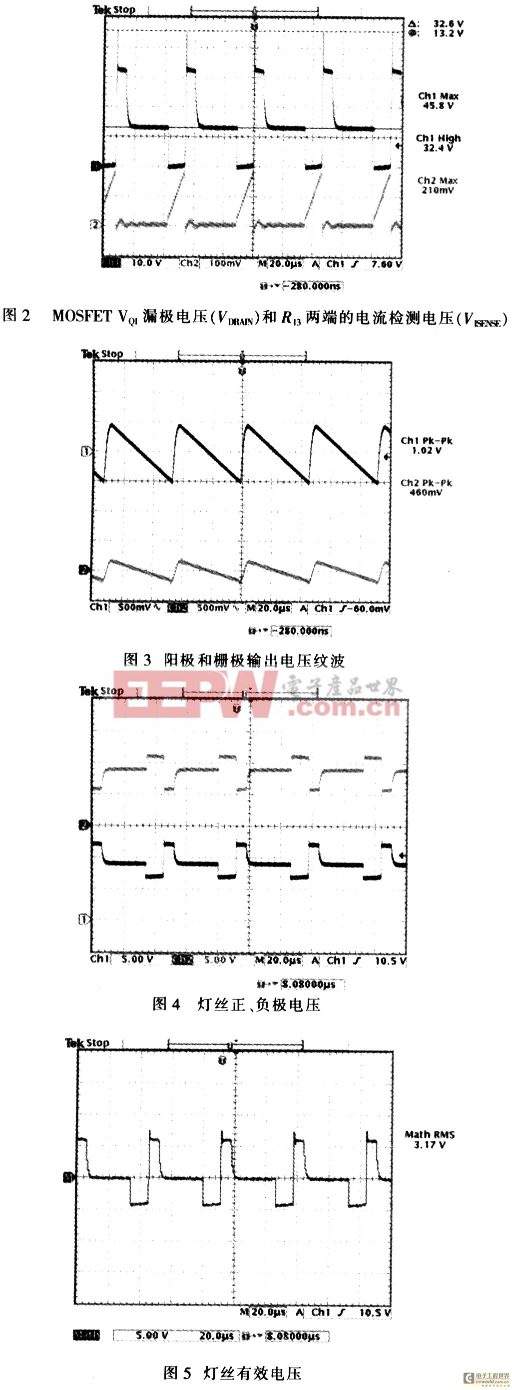 VFD显示屏与氨纶与荧光灯与真空管路连接件有哪些特点